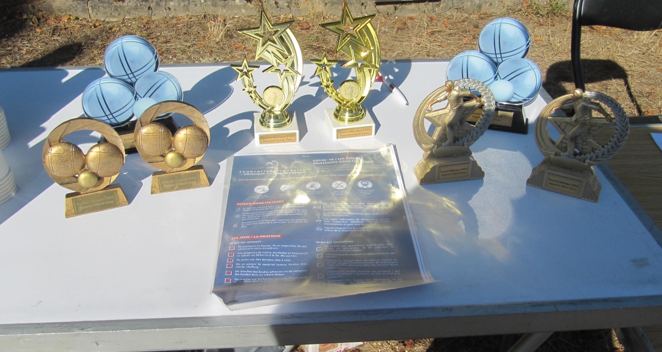 Coupes et réglement